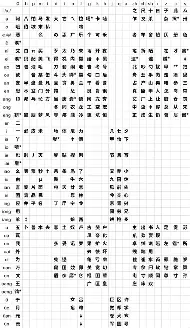 独家：德约科维奇主教练3选1的简单介绍|GFG棋牌游戏平台